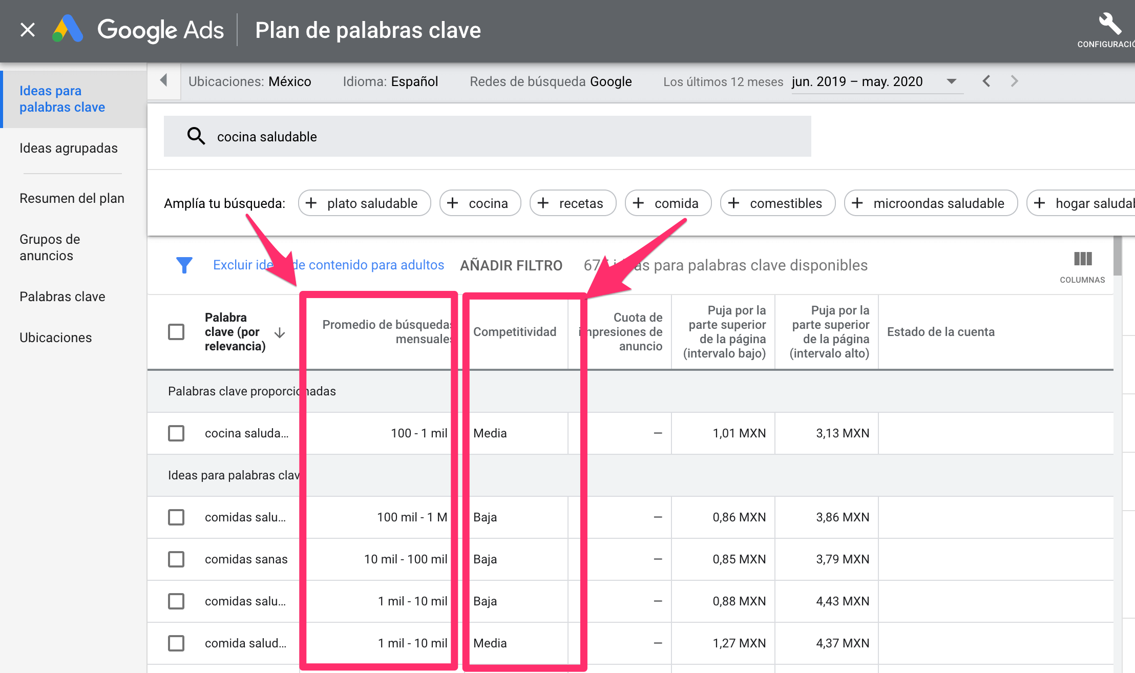 Planificador de Palabras de Google. Como ganar dinero desde casa. Trabajos por internet