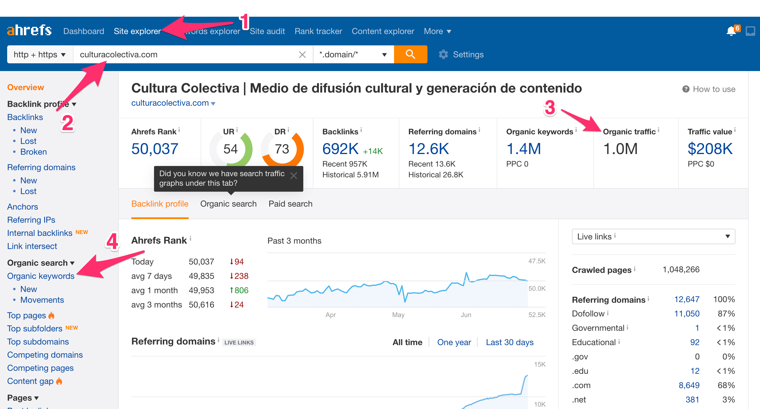Como crear un blog paso a paso